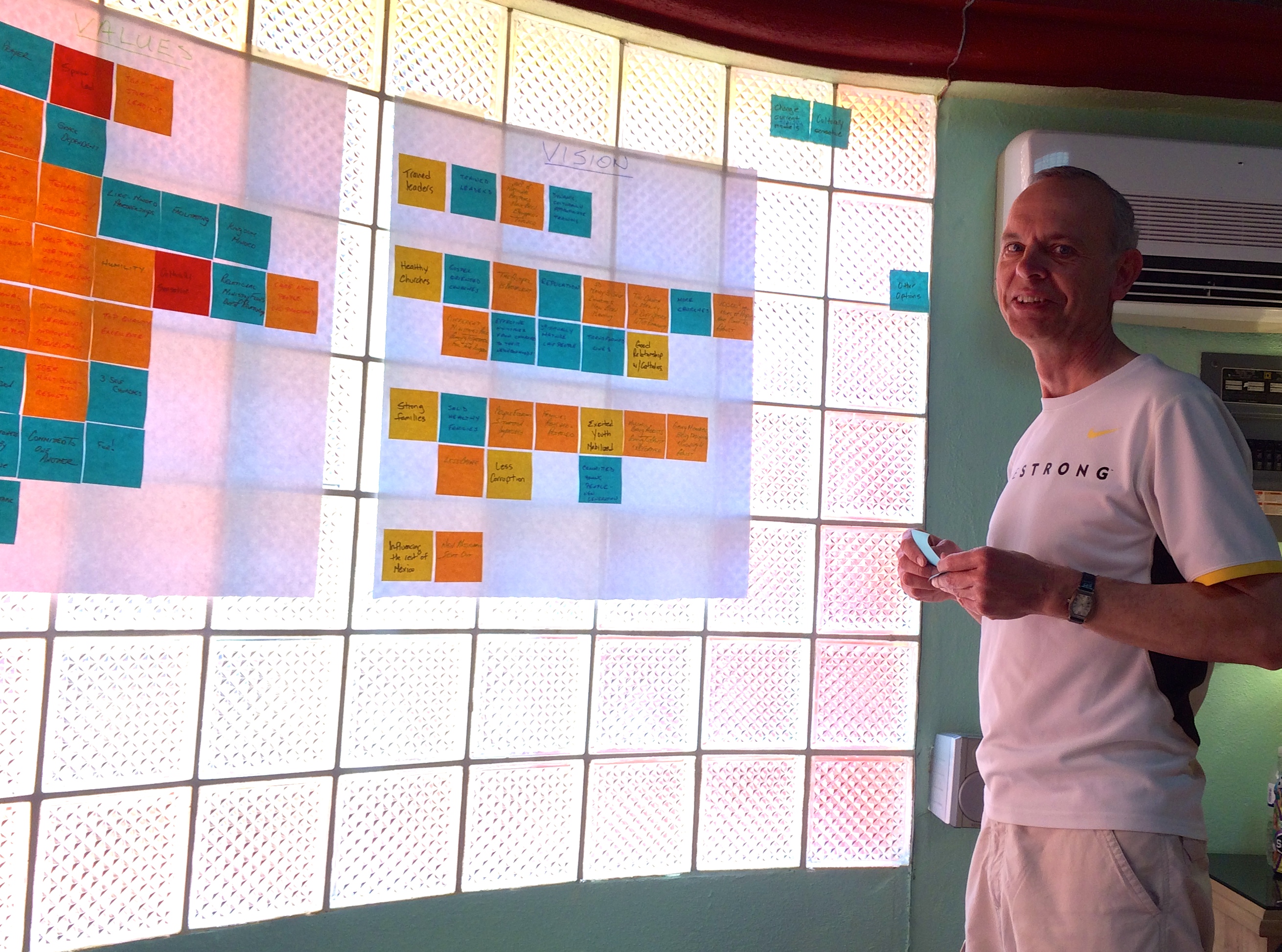 Jim leading us through a planning exercise