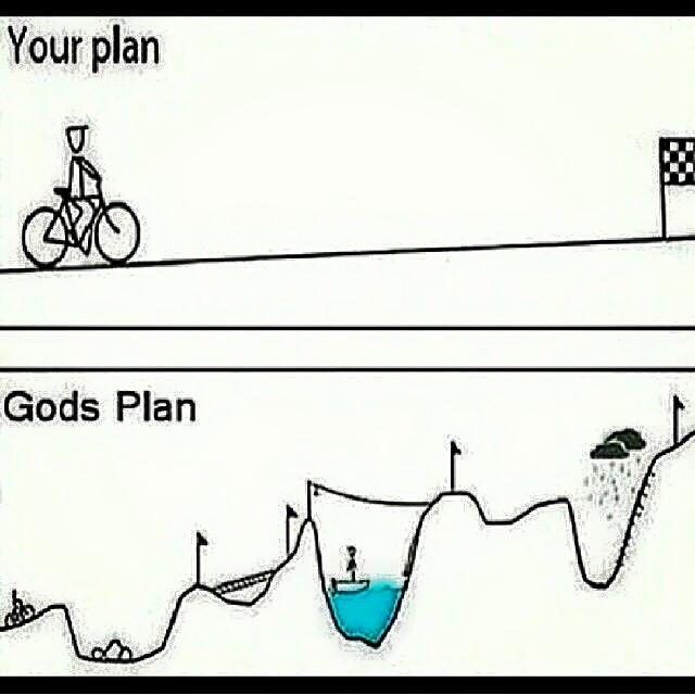 Pretty much how we hope things will be, and the reality of the trials of life